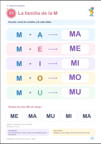 Muestra real del interior del pack: La familia de la M